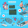 Comment Sustanon 250 modifie les paramètres de la fréquence cardiaque pendant l'entraînement